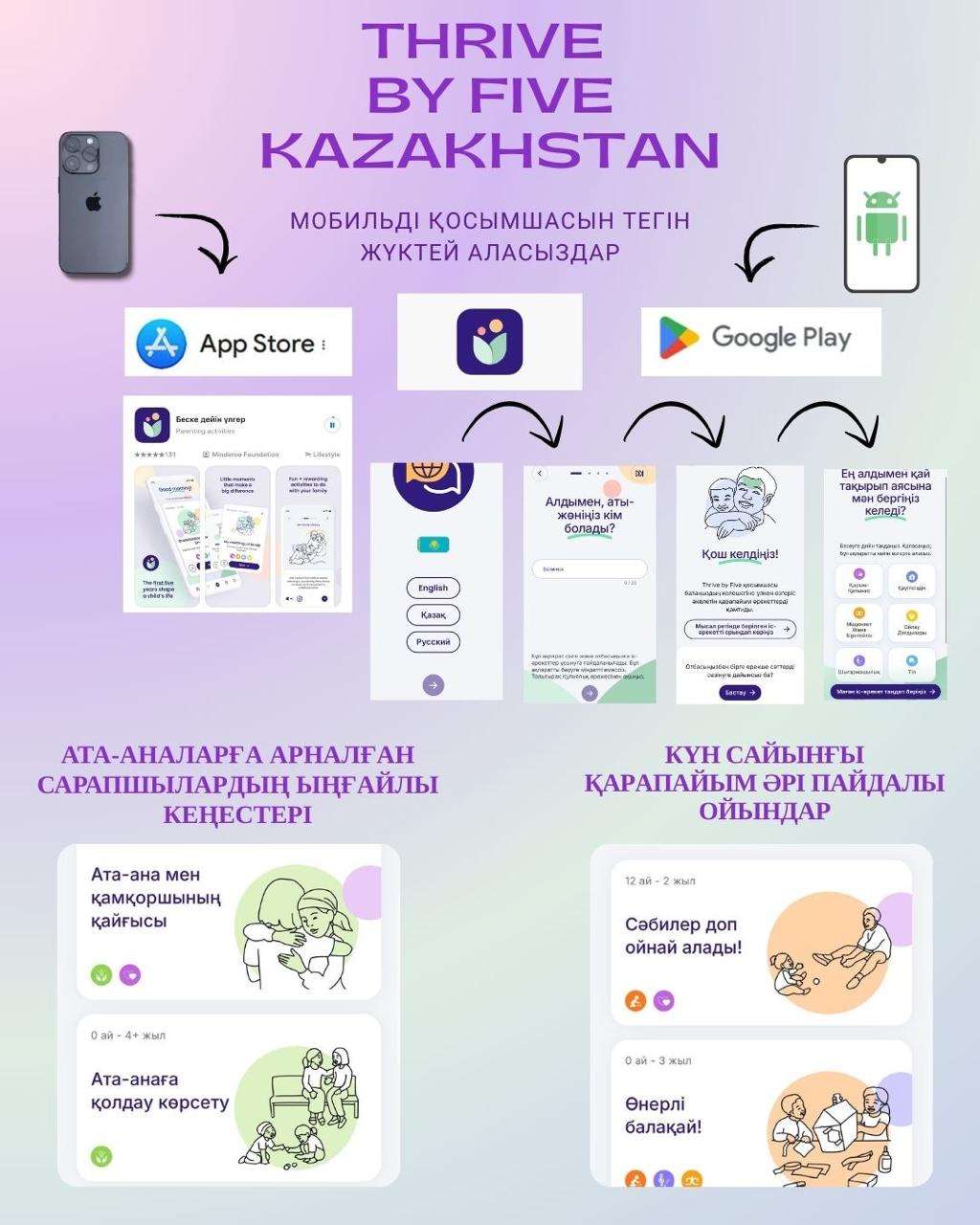 Смотреть сіңлісі мен ағасының секс онлайн